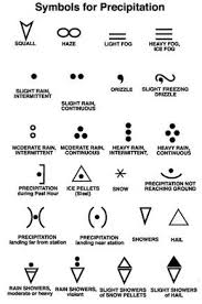 Pin On Visual System 1