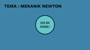 Gerakan daya wawasan ialah proses peningkatan pengupayaan yang boleh membangkit kesedaran dan pembangunan sikap penduduk desa kearah transformasi kedua luar bandar. Daya Dan Gerakan I By Amanda Cybill Valintinus
