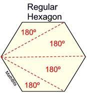 Awesome Interior Angles Of A Hexagon And Review Check More At Https Thegoodinterior Com Awesome Interior Angles Of A Hexagon And Review Di 2020 Dengan Gambar