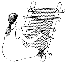 Ennaland Weaving Projects Loom Weaving Loom Knitting