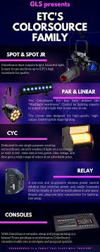Etc S Colorsource Family Linear Lighting Beautiful Lights Spots
