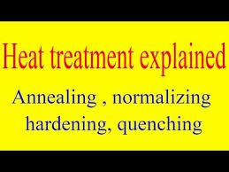 Videos Matching Heat Treatment Processes Explained
