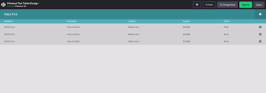 A complete tutorial and reference to creating tables using html. Impressive Bootstrap Table Examples That Are Sure To Inspire Designers