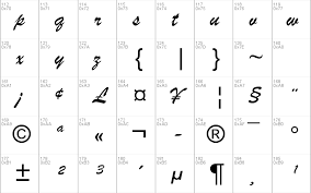 Brush script mt italic font details. Brush Script Mt Font Free For Personal
