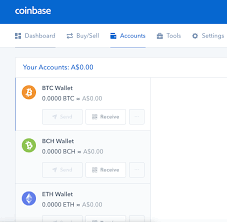 Trading 101 Coindesk