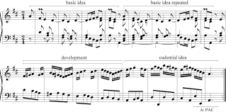In music theory, a cadence is two chords which create a sense of closure, or rest to a phrase, section, or entire piece of music. A Taxonomy Of Sentence Structures College Music Symposium