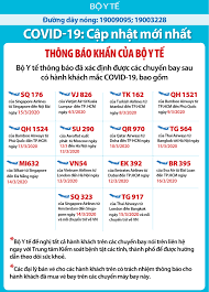 Hà nội có thêm 1 ca mắc mới, virus hải dương giống đà nẵng theo thông tin cập nhật đến. Cáº­p Nháº­t Tinh Hinh Dá»‹ch Bá»‡nh Do Covid 19 Táº¡i Thanh Phá»' Ha Ná»™i Ngay 19 3 2020