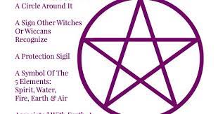 You can also press and hold the notification and use the details link to find out more. Pentacles And Pentagrams What Do They Mean Magical Guidance Witch Symbols Wiccan Symbols Witchcraft Symbols
