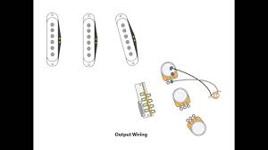 The contents of this diagram in whole or part are copyrighted and published for. Blender Strat Wiring Diy Youtube