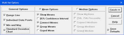 Sigmaxl Multi Vari Charts In Excel Using Sigmaxl