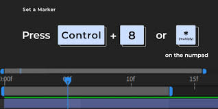 Or an up conversion thing. After Effects Keyboard Shortcuts Motion Design School