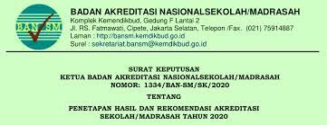 Alamat gedung e lantai 6 komplek kemdikbud jl. Sk Ban Sm Tentang Penetapan Hasil Akreditasi Sekolah Madrasah Tahun 2020 Pendidikan Kewarganegaraan Pendidikan Kewarganegaraan