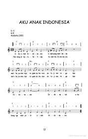 Lagu Aku Anak Indonesia Dengan Not Angka