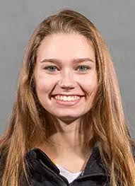 2017-18 Women's Basketball Reserves Roster