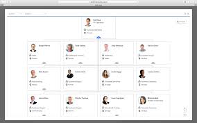 Saba Cloud Reviews Ratings 2021