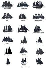 Not Found Sailing Ships Sailing Tall Ships