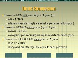 Units Conversion There Are 1 000 Milligrams Mg In 1