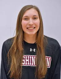 2020-21 Women's Basketball Roster