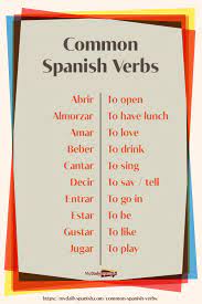 200 Most Common Spanish Verbs Learning Spanish Vocabulary Spanish Language Learning Spanish Verbs