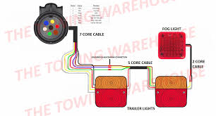 7 pin flat trailer plug wiring diagram! How To Wire A 7 Pin N Type Plug Fitting Lider Trailers