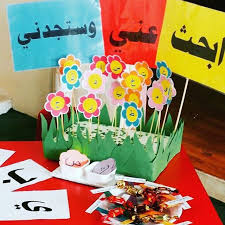 ثيمات وسائل تعليمية ومطويات On Instagram وسيلة تعليمية حديقة الحرووف Diy Teacher Gifts Art For Kids Learn Arabic Alphabet