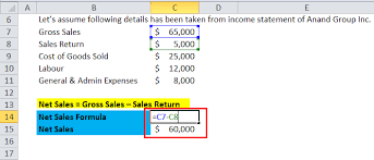 Excel formula tax rate calculation with fixed base exceljet. Operating Profit Margin Formula Calculator Excel Template