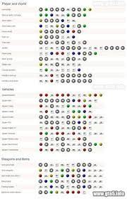 Shop for fortnite codes at walmart.com. Fortnite Cheats Codes Xbox One Fortnite Free Rare Skins