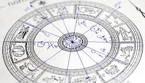 free astrology reports and charts