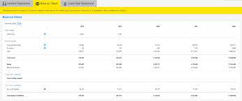 Example Of A Tam Sam Som Visualization Source Ey Finance Navigator S Financial Planning Software For S Financial Modeling Startup Funding Cash Flow Statement
