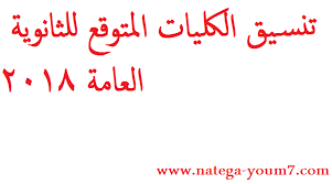 بدأت تتكشف ملامح تنسيق القبول بالمرحلة الأولى لتنسيق الجامعات 2021 خاصة فى ظل إعلان وزارة التعليم العالي، فتح باب. Ù…Ø¤Ø´Ø±Ø§Øª ØªÙ†Ø³ÙŠÙ‚ Ø§Ù„Ø¬Ø§Ù…Ø¹Ø§Øª 2021 ØªÙ†Ø³ÙŠÙ‚ ÙƒÙ„ÙŠØ© Ø§Ù„Ø·Ø¨ ÙˆØ§Ù„Ù‡Ù†Ø¯Ø³Ø© ÙˆØ§Ù„ØµÙŠØ¯Ù„Ø© ÙˆØ§Ù„Ø§Ø¹Ù„Ø§Ù…