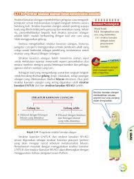 1.1.3 menukar pengekodan ascii kepada nombor perlapanan berdasarkan aksara yang diberi. Buku Teks Asas Sains Komputer Tingkatan 2 Pages 151 200 Flip Pdf Download Fliphtml5