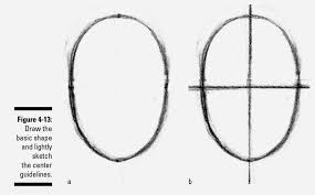 They are very easy to draw, if you know how to. How To Draw A Head Shape Novocom Top