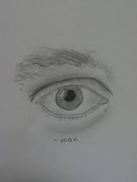 Hey guys, today i will give you a tip on how to draw the eyelashes. How To Draw Eyes Men And Women B C Guides