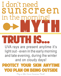 Advancements in treating cancer occur almost every day. Is May Skin Cancer Awareness Month May Is Skin Cancer Awareness Month Save On Obagi Sunscreen Below Are A Few Simple Measures You Can Take While Still Allowing You