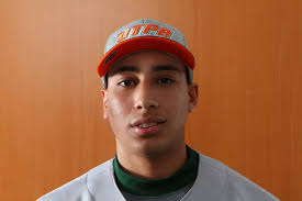 2012 Baseball Roster