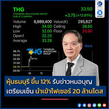 Mar 15, 2021 · thg : Ae6vc28qo Iorm