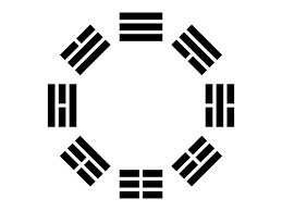 The Bagua Chinese Å«å¦ Literally Eight Symbols Are Eight Trigrams Used In Taoist Cosmology To Represent The Fundamen I Ching Body Art Tattoos Elbow Tattoos