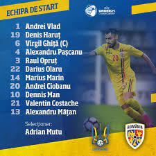 Vorbeste despre obiectivul lui adrian mutu luni 12 iulie 2021, 22:52 adrian mititelu jr. Ukraine U21 Romania U21 18 30 Live Video Online In The Euro 2021 Preliminaries Man Titled By Adrian Mutu Three Strikers For The Tricolors