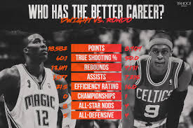Nbc sports boston with nissan. Better Nba Career Dwight Howard Or Rajon Rondo