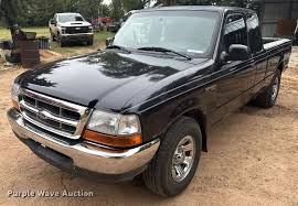 Image result for Deep Wedgewood Blue 2000 Ranger