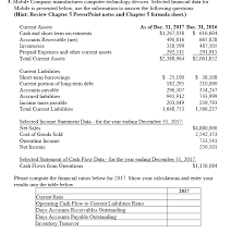 These techs will affect the economy and our politics, improve medicine, or influence our culture. 3 Mobile Company Manufactures Computer Technology Chegg Com