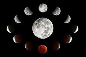 Grahan (सूर्य/चन्द्र ग्रहण) is an obscuring of the light from one celestial body by the passage of another between it and its source of illumination. Surya Grahan And Chandra Grahan Date List Or Eclipse In New Year 2021