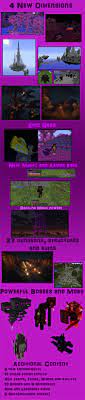 Arcana is a new system that was added in the 1.2 update, along with the dungeon of arcana. Arcana Rpg Mod For Minecraft 1 7 10 Minecraftside