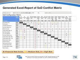 Learn the process to creating a risk analysis and assessment matrix for project management. Sod Matrix Template Excel Sap Security Authorization Sap Security Interview Best This Function Was Added In Excel 2013