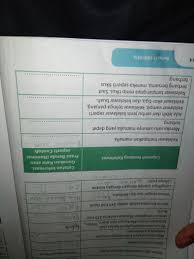 Kunci Jawaban Buku Paket Bahasa Indonesia Kelas 9 Kurikulum 2013 Revisi Sekolah