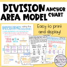 Division Using Area Model Anchor Chart