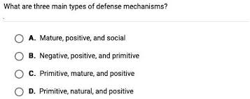 Image result for Primitive Defenses