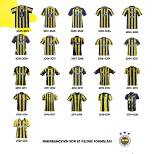 Fenerbahçe turizm ve catering i̇şletmeleri. Fenerbahce Formalari Icin En Iyi 61 Fikir 2021 Futbol Futbol Ayakkabilari Spor Saatleri