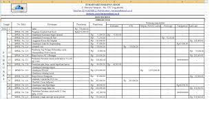 Contoh format surat keterangan pindah mutasi keluar siswa dalam word / doc. Soal Dan Jawaban Ukk Mengelola Dana Kas Kecil Tp 2017 2018 Anugerah Dino