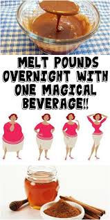 Pin On Fast Weight Loss